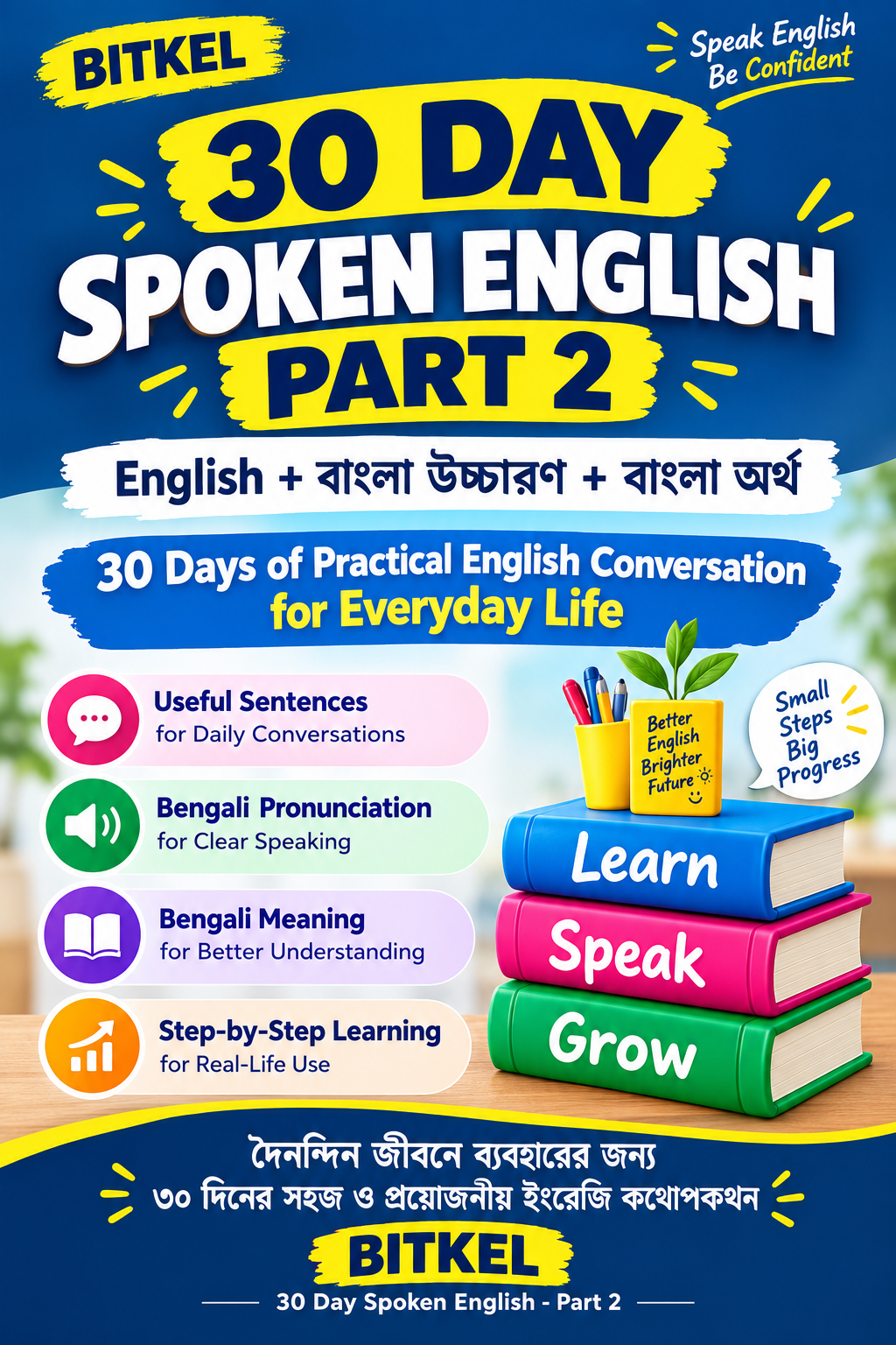 30 Day Spoken English – Part 2